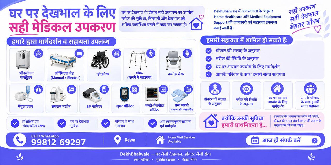 Medical equipment support