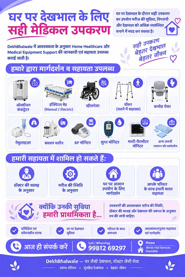 Medical equipment support